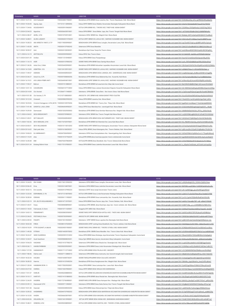 Formulir Pembuatan Id Card Jawaban Form Responses 1 2 3 Pdf