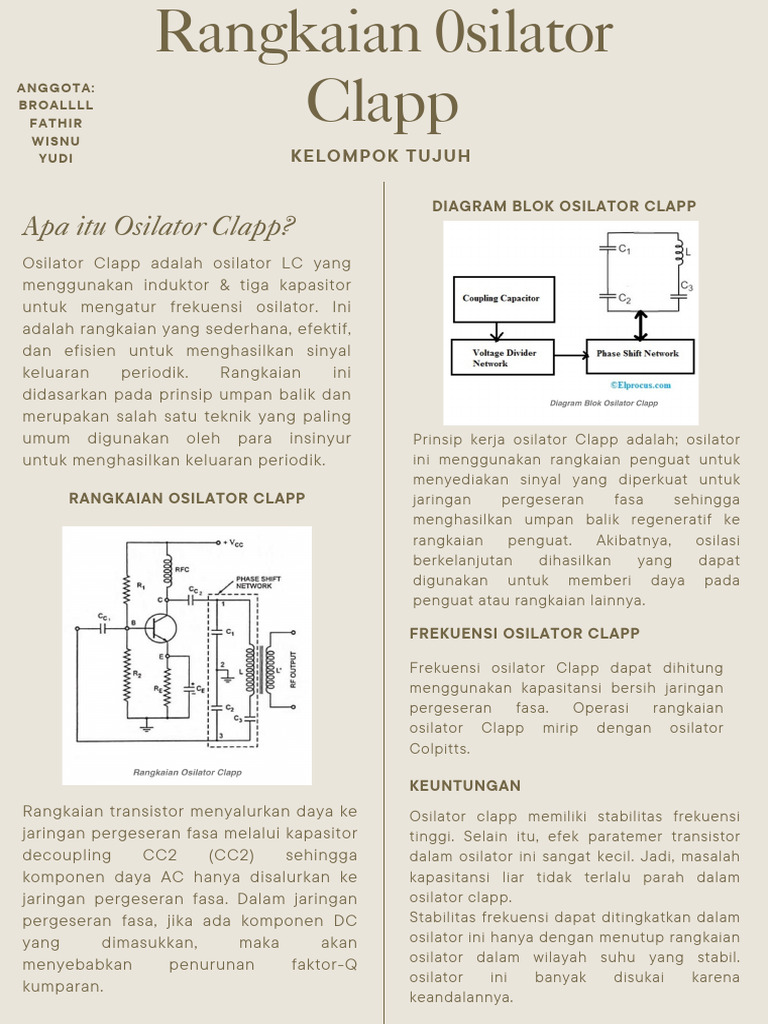 Prinsip dan Keunggulan Osilator Clapp | PDF