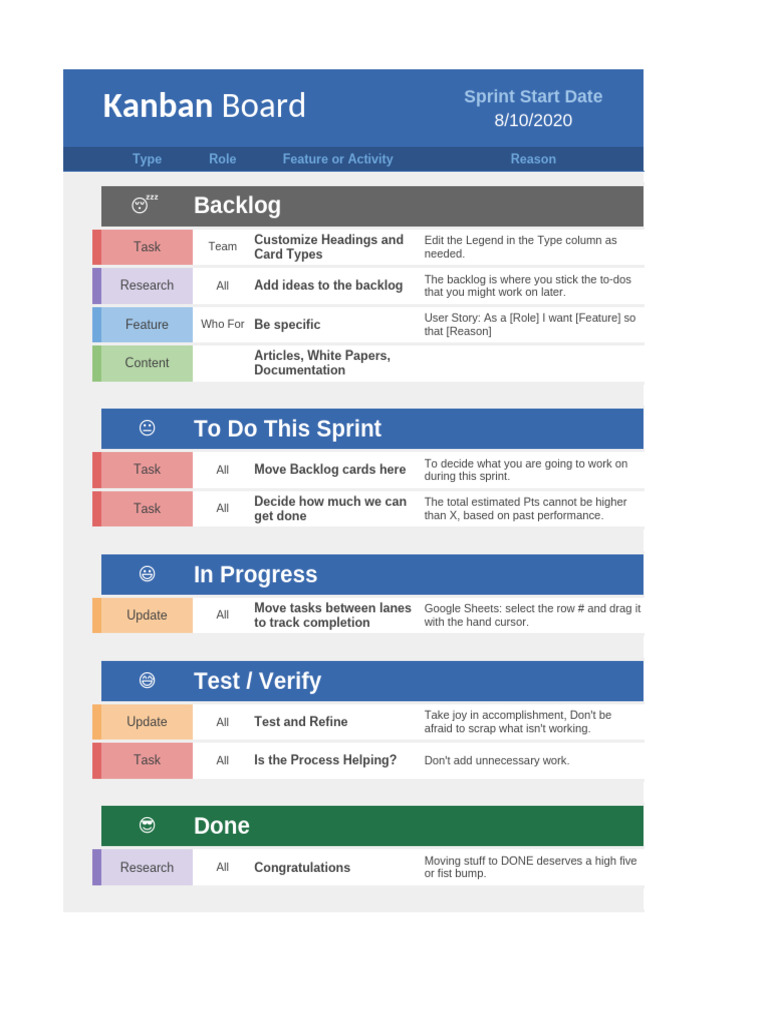Agile Kanban Board PDF Worksheet Spreadsheet