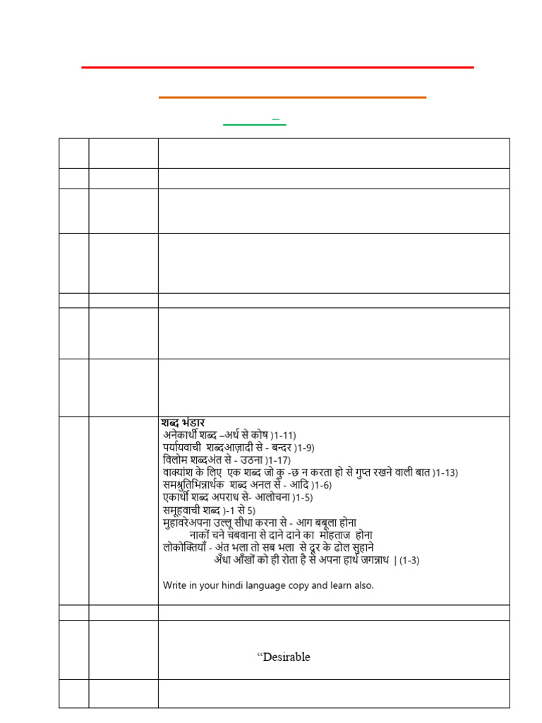 Class 8 Holiday Homework 2024 | PDF