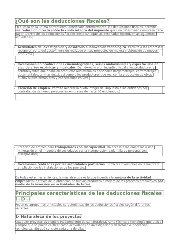 Qué Son Las Deducciones Fiscales | PDF | Investigación y desarrollo ...
