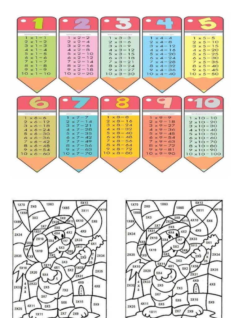 tabala de multip | PDF