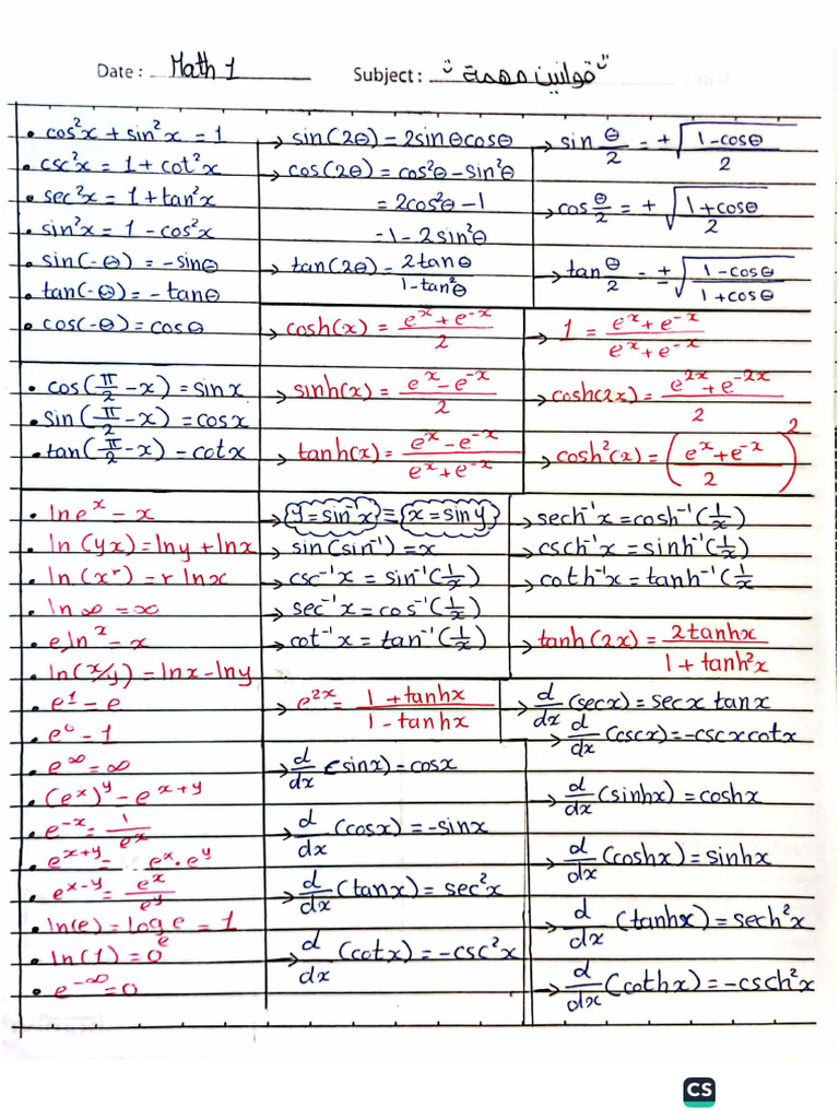 قوانين math 1 | PDF