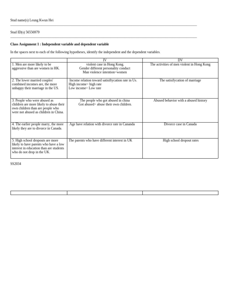 Student Assignment: Variables Analysis | PDF