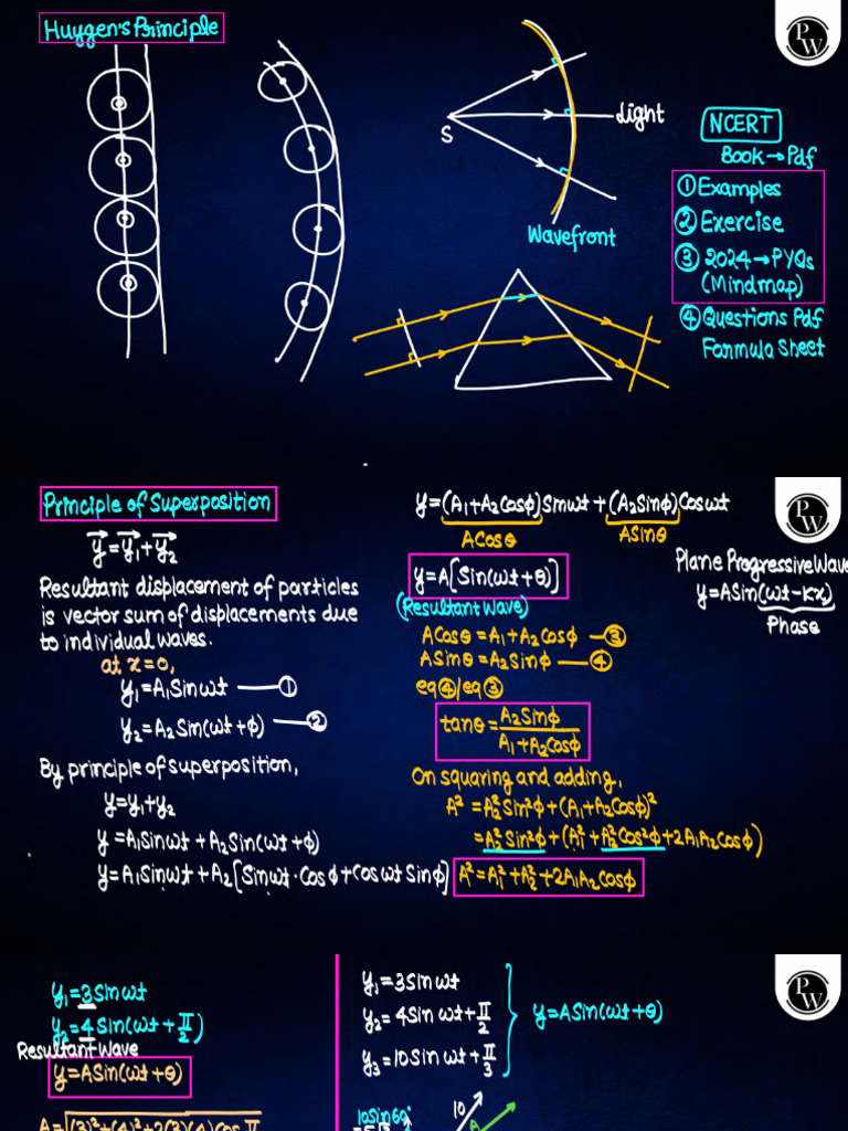 Wave Optics Update Lecture 2 Pdf