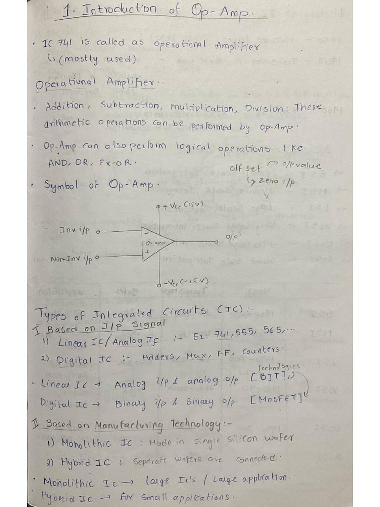 Lica full notes pdf
