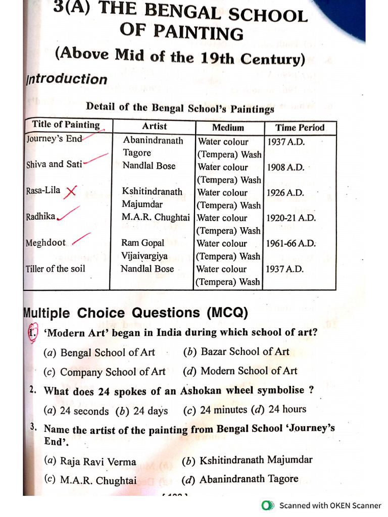 Bengal School | PDF