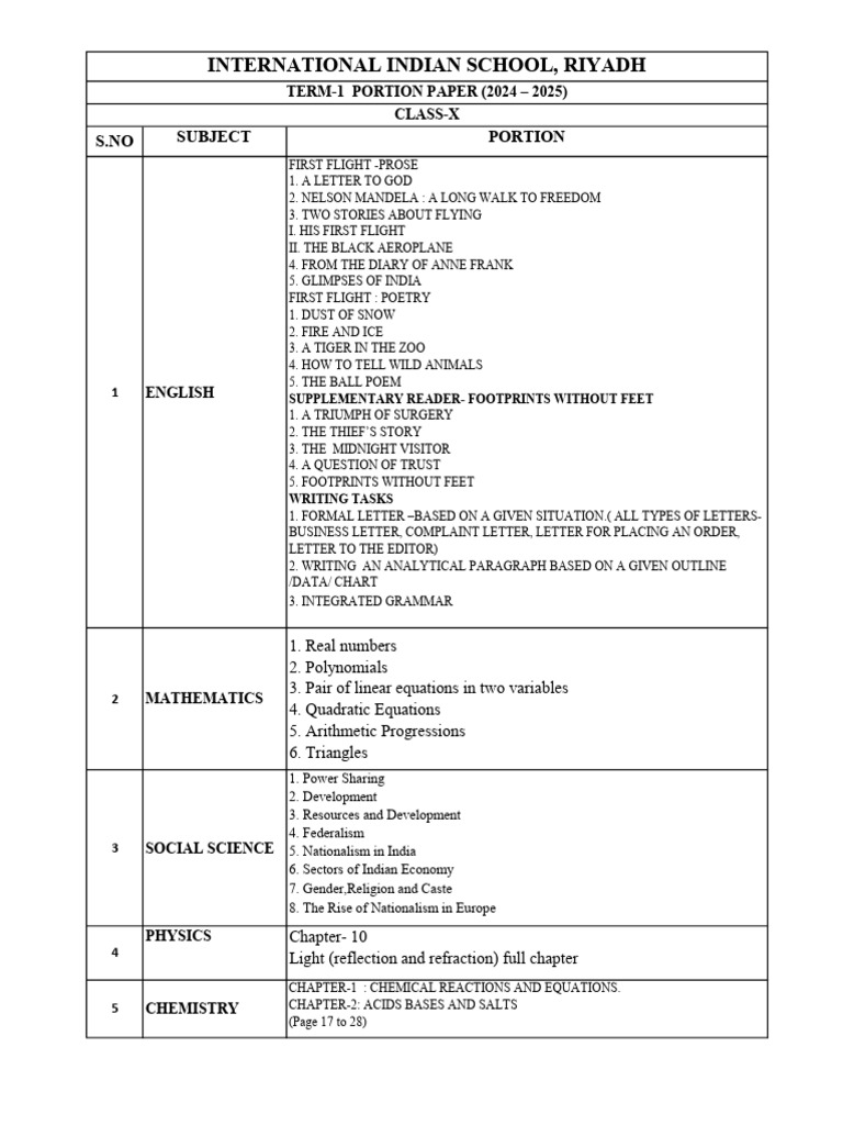 Portion Paper Meaning In Tamil