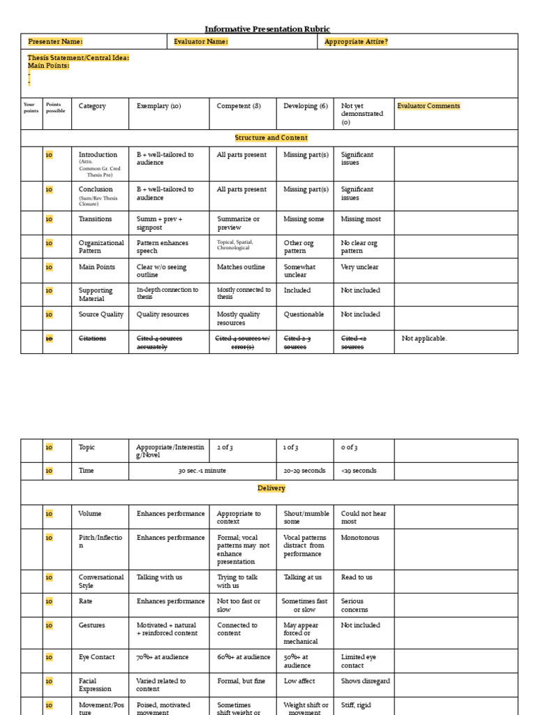 Diagnostic Speech Rubric | PDF | Human Communication