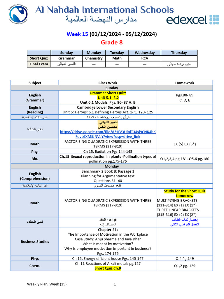 Grade 22 | PDF