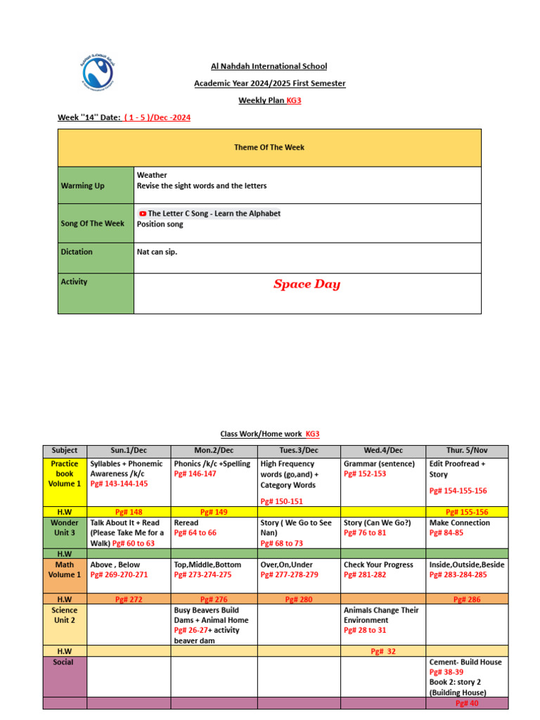 Week 14 KG3 | PDF