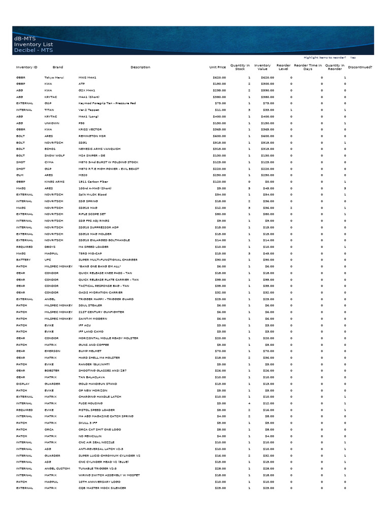 DB-MTS Inventory v2 | PDF | Firearms | Projectile Weapons