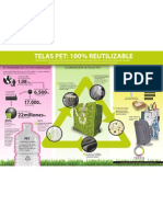 Infografía Telas Pet: 100% Reutilizable - Paola Palominno