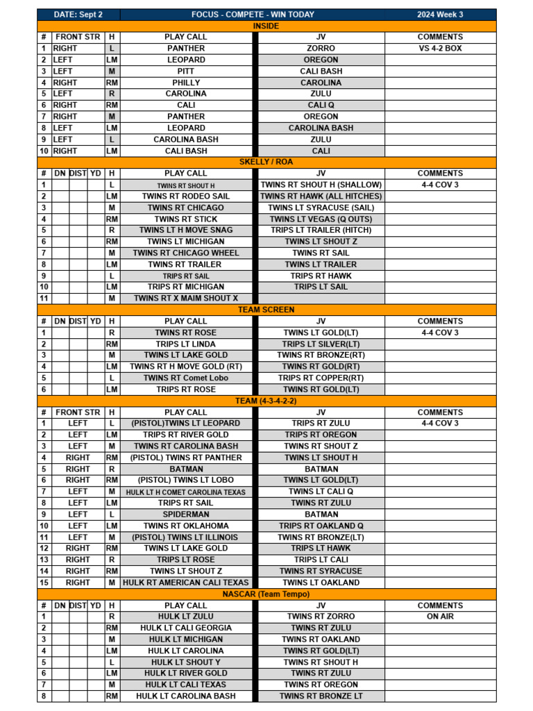 Shs Practice Play Script | PDF