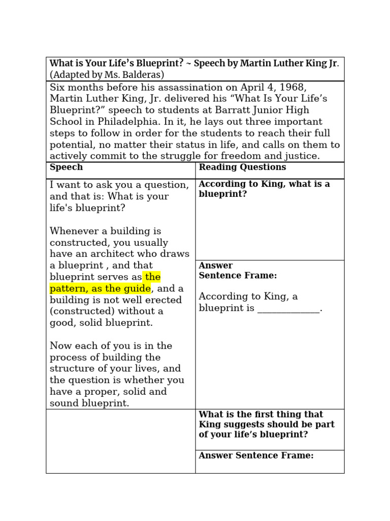 What Is Your Life's BlueprintMLK Jr. Adapted For English Basics