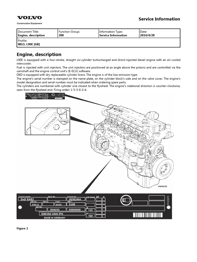 L90E Engine Removal and Installation Guide | PDF | Piston | Fuel Injection