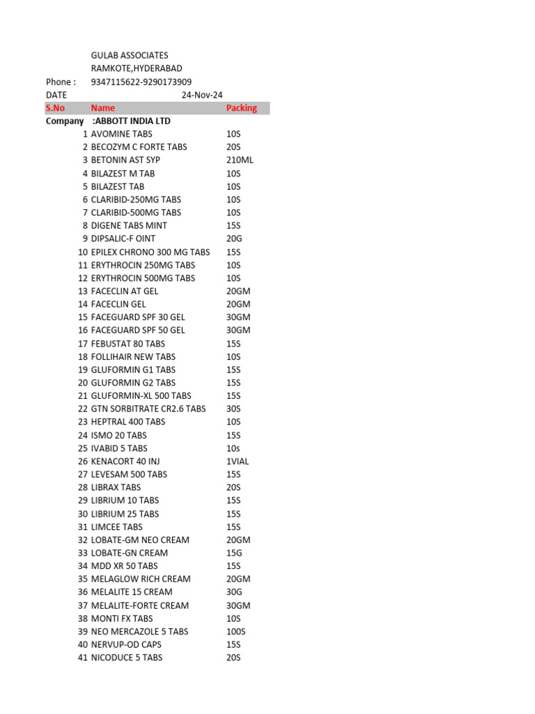 Pharmaceutical Products List | PDF | Drugs | Novartis