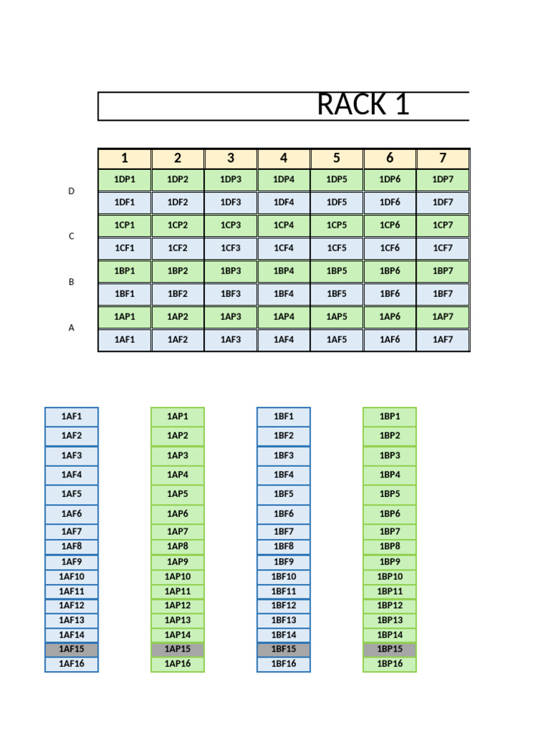 Inventario de Rack y Ubicaciones | PDF