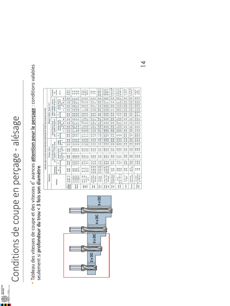 tableau-percage-al-sage-pdf