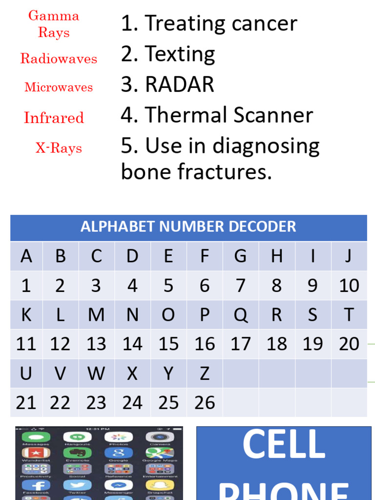 effects-of-em-waves-cot-pdf-radiation-clinical-medicine