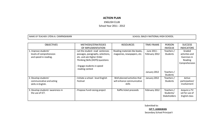 Action Plan for Speed Awareness Course | PDF | Career & Growth