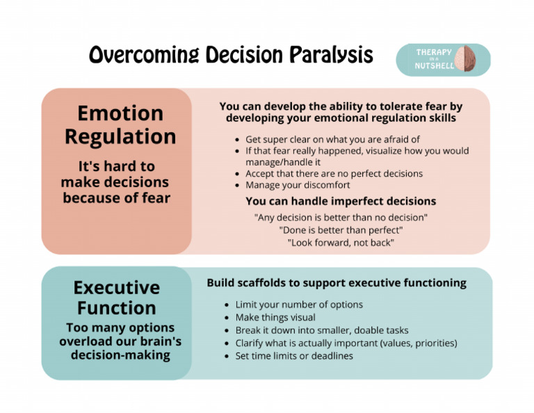 64a240f-Ffa5-4db-C40-1eb86e2806f2 a9PtauwiRF2AnJ1n6dzq Decision ...