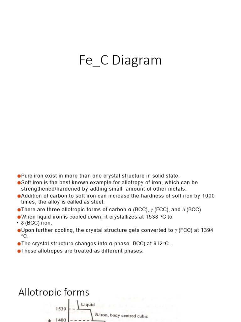 Fe-C Phase and TTT Diagrams Explained | PDF | Steel | Heat Treating