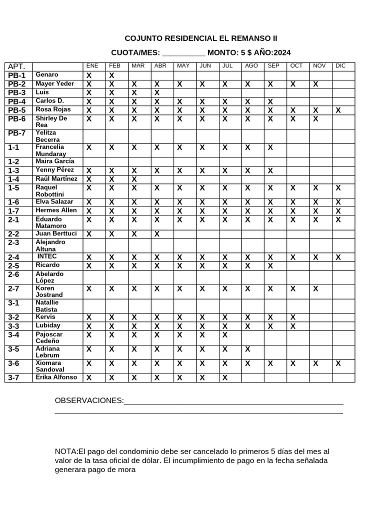 Condominio listado pdf
