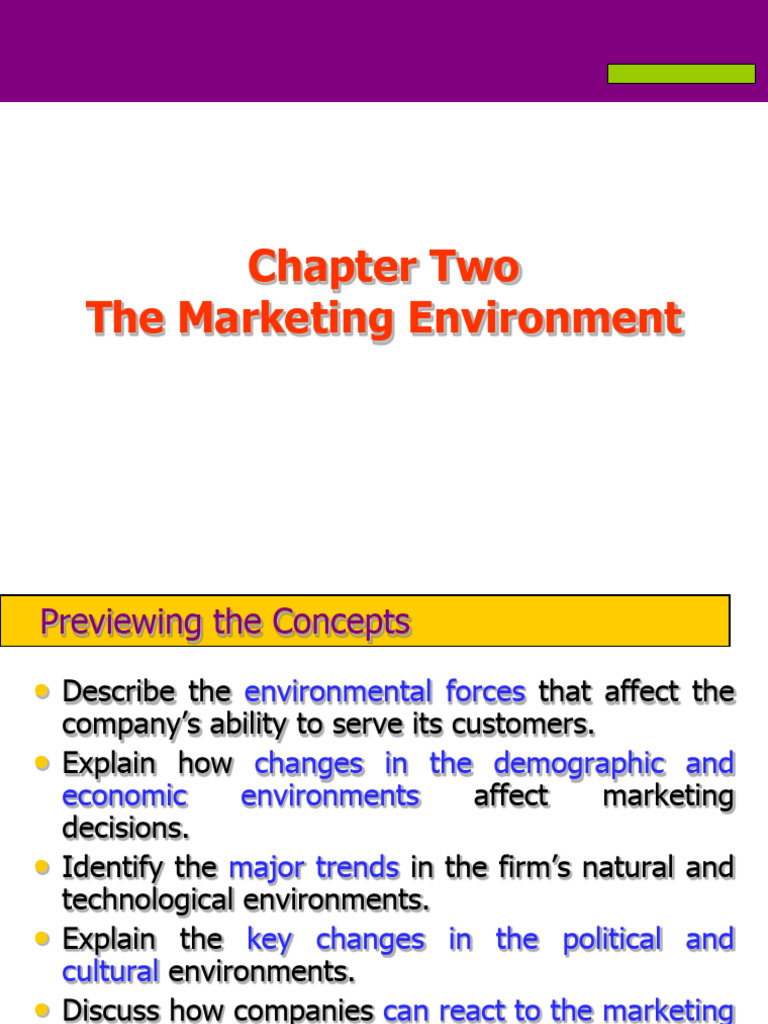 CH 2 Marketing | PDF | Marketing | Swot Analysis
