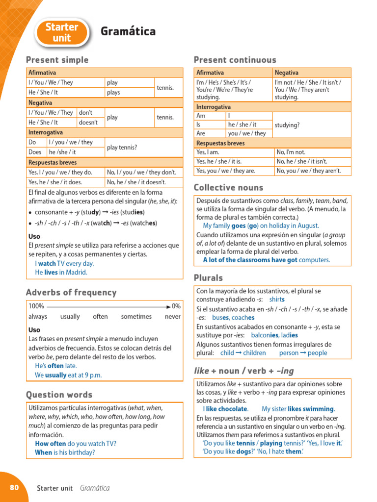Ingles 1 | PDF | Plural