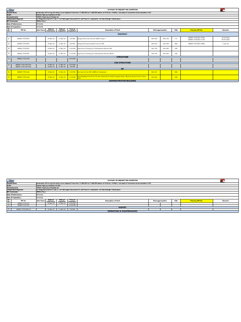 Highway & STRUCTURE RFI As Inspection For 11.05.2024 | PDF | Road ...