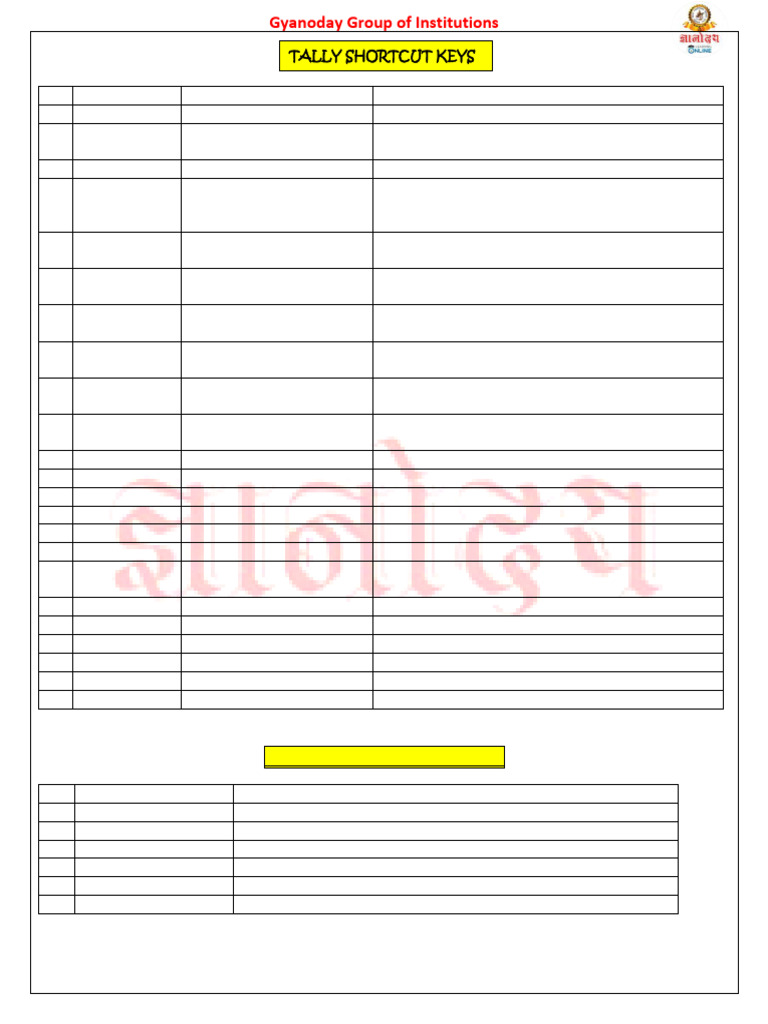 Tally shortcut key pdf keyboard shortcut input output