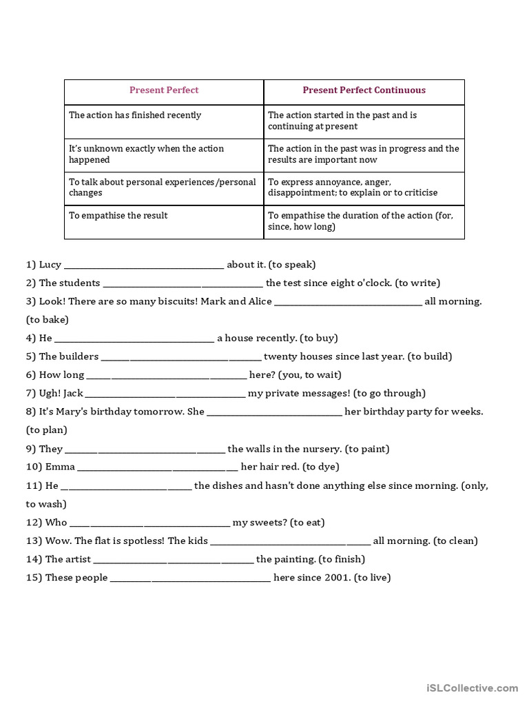 Present Perfect vs. Present Perfect Continuous | PDF