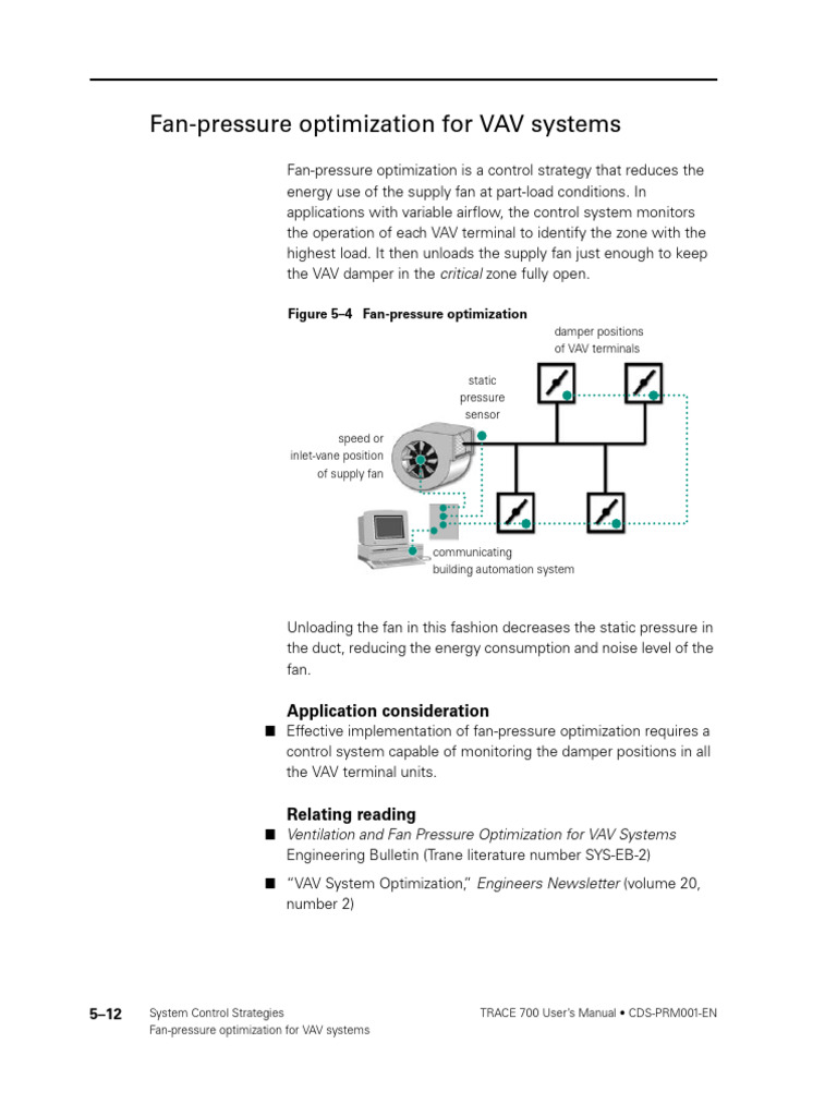 Fan Pressure Optimization | PDF | Building Automation