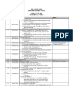 Yearly Plan MATH FM 2 2012