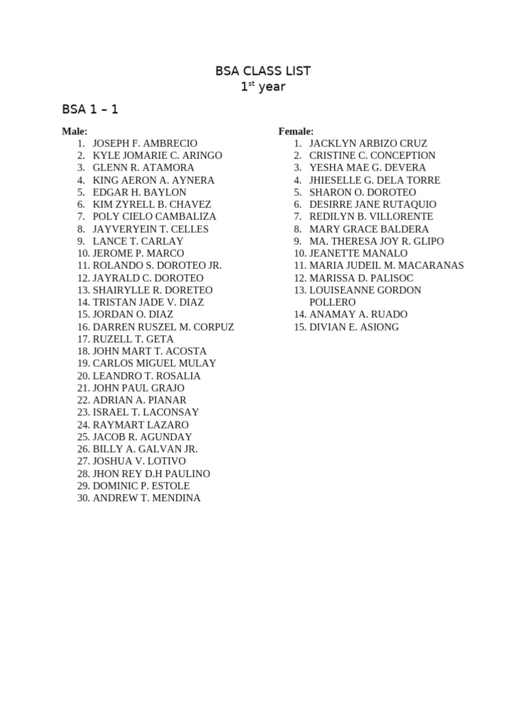 BSA Class List for First Year Students | PDF