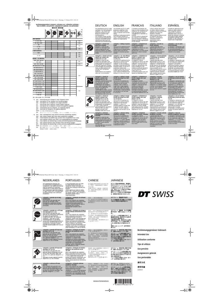 Utilisation des roues DT Swiss selon ASTM | PDF