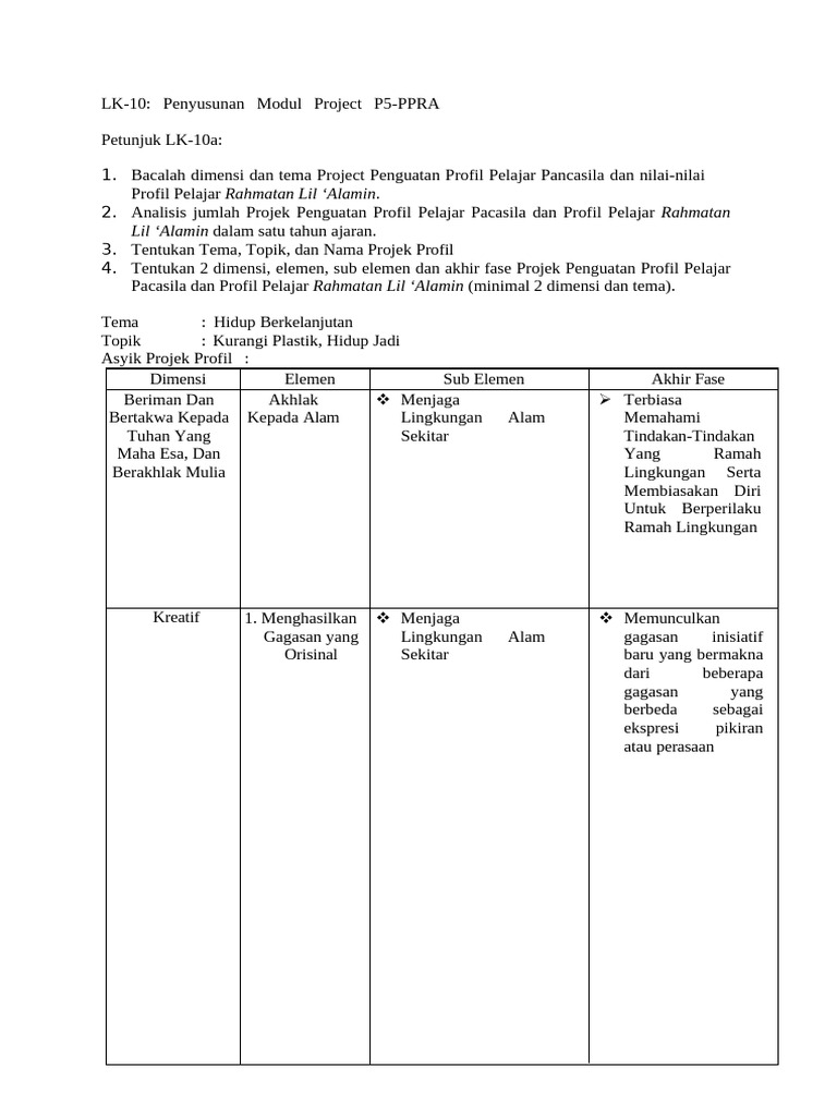 Modul Project P5-PPRA: Hidup Berkelanjutan | PDF