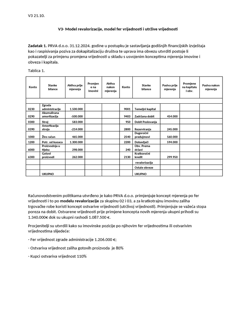 V3 21 10 pdf