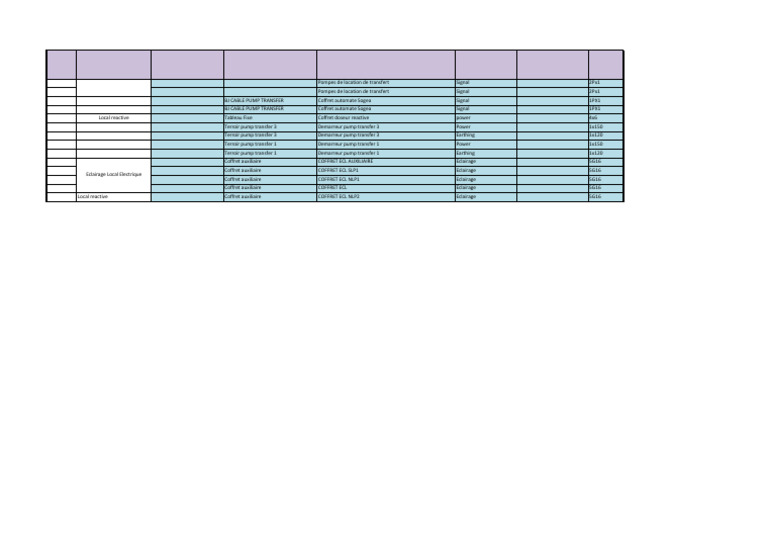 CC SF | PDF