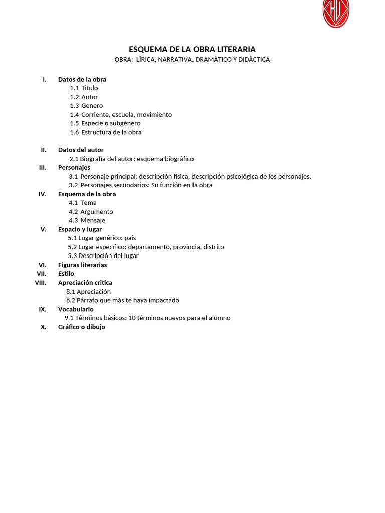 Esquema de La Obra Literaria-1 | PDF