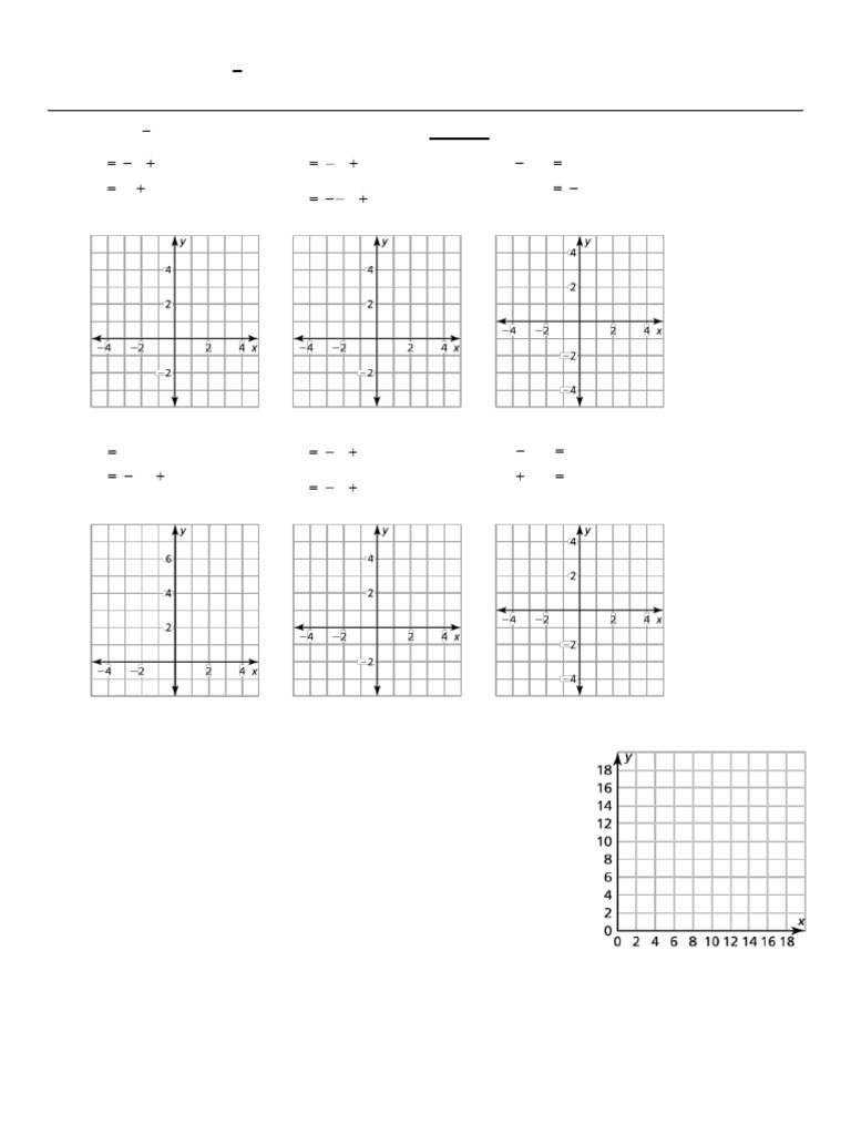 Act Math Review Pdf