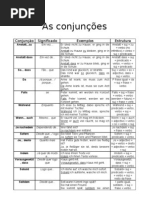 Deutsch Portugiesisch Worterbuch Pdf