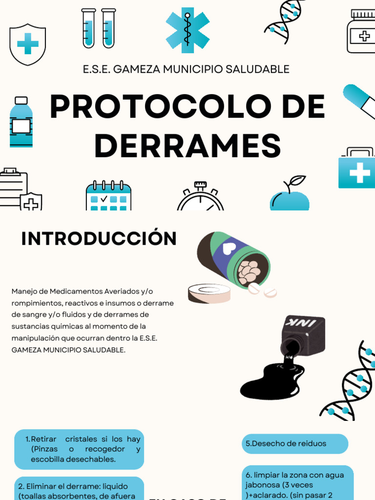 Protocolo para Manejo de Derrames en Salud | PDF | Centrífugo | Residuos