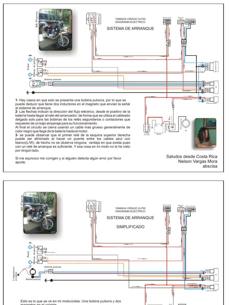 Diagrama Eléctrico Yamaha Virago XV750 PDF Relé Ingenieria Eléctrica