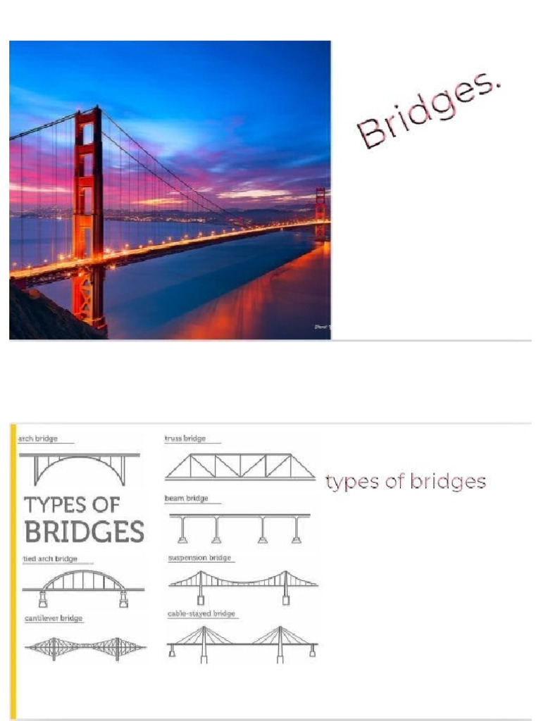 Boring Bridges | PDF
