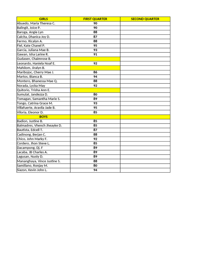 Kevin John Siazon's Academic Performance | PDF