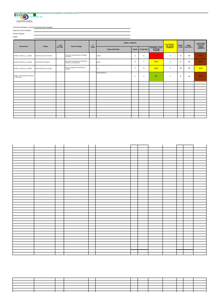 Matriz de Riesgos y Controles GAF | PDF
