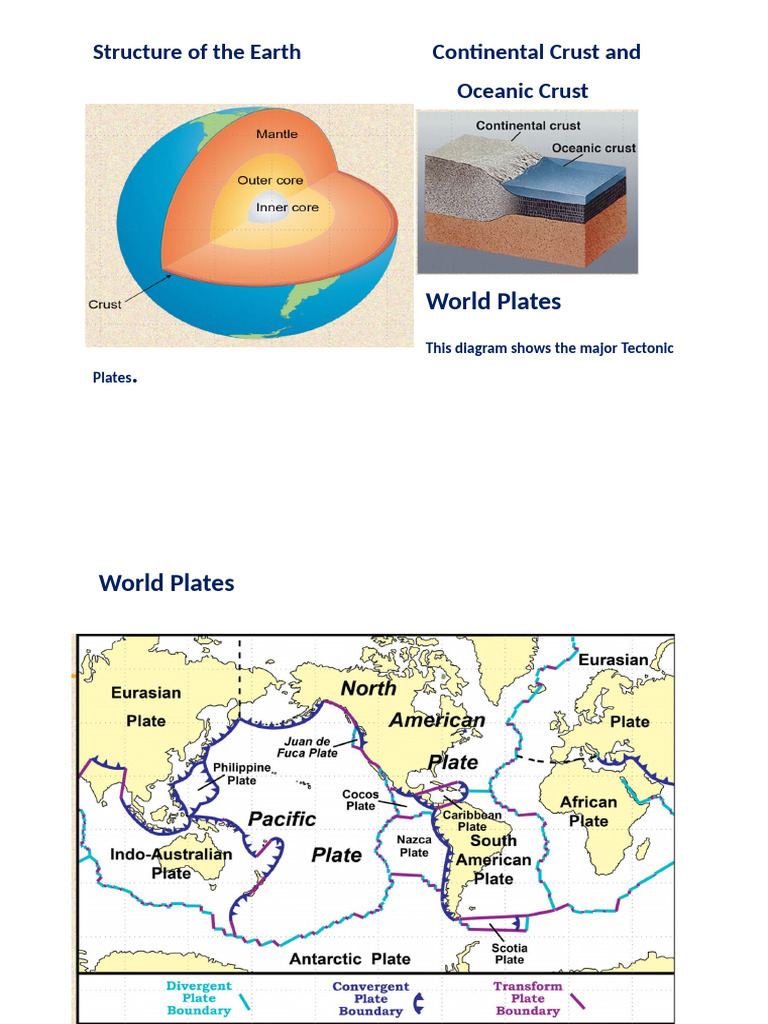 Plate Tectonics Images Pdf Plate Tectonics Volcano