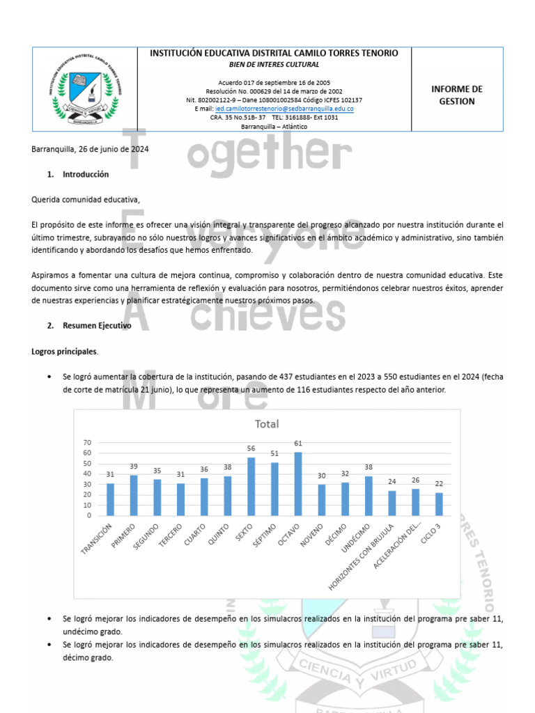 2024 - Segundo Trimestre - Informe de Gestión | PDF